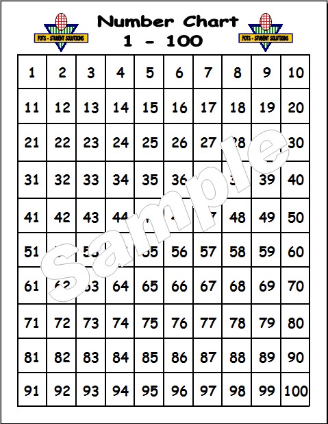 a list of all the prime numbers from 1 to 100